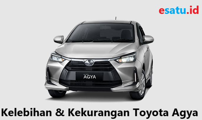 Misteri Kaca Spion Otomatis Toyota Agya 2017: Fakta dan Fiksi